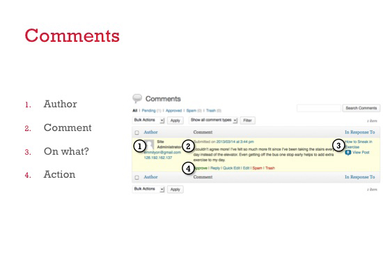 publishing comments