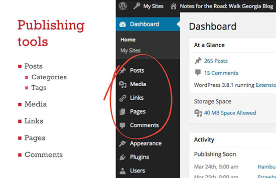 WordPress publishing tools