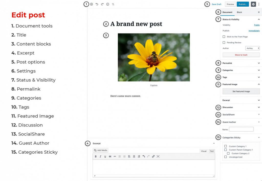 Post Author Block – Documentation –