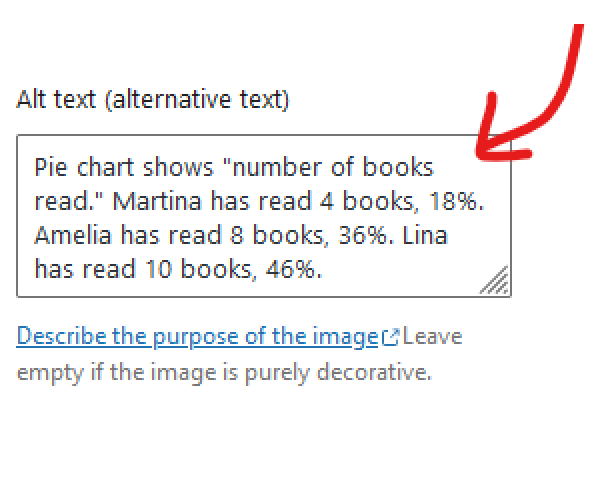 This is a picture of WordPress's Alt text field that should be filled out for any non-decorative picture. 